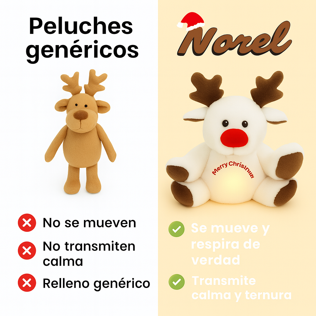 Norel™ Peluche Calmante que Respira